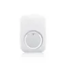 ZYXEL WRE 2206 1PORT 300Mbps PİRİZ TASARIMLI ACCESS POİNT ZYXEL WRE 2206 1PORT 300Mbps PİRİZ TASARIMLI ACCESS POİNT